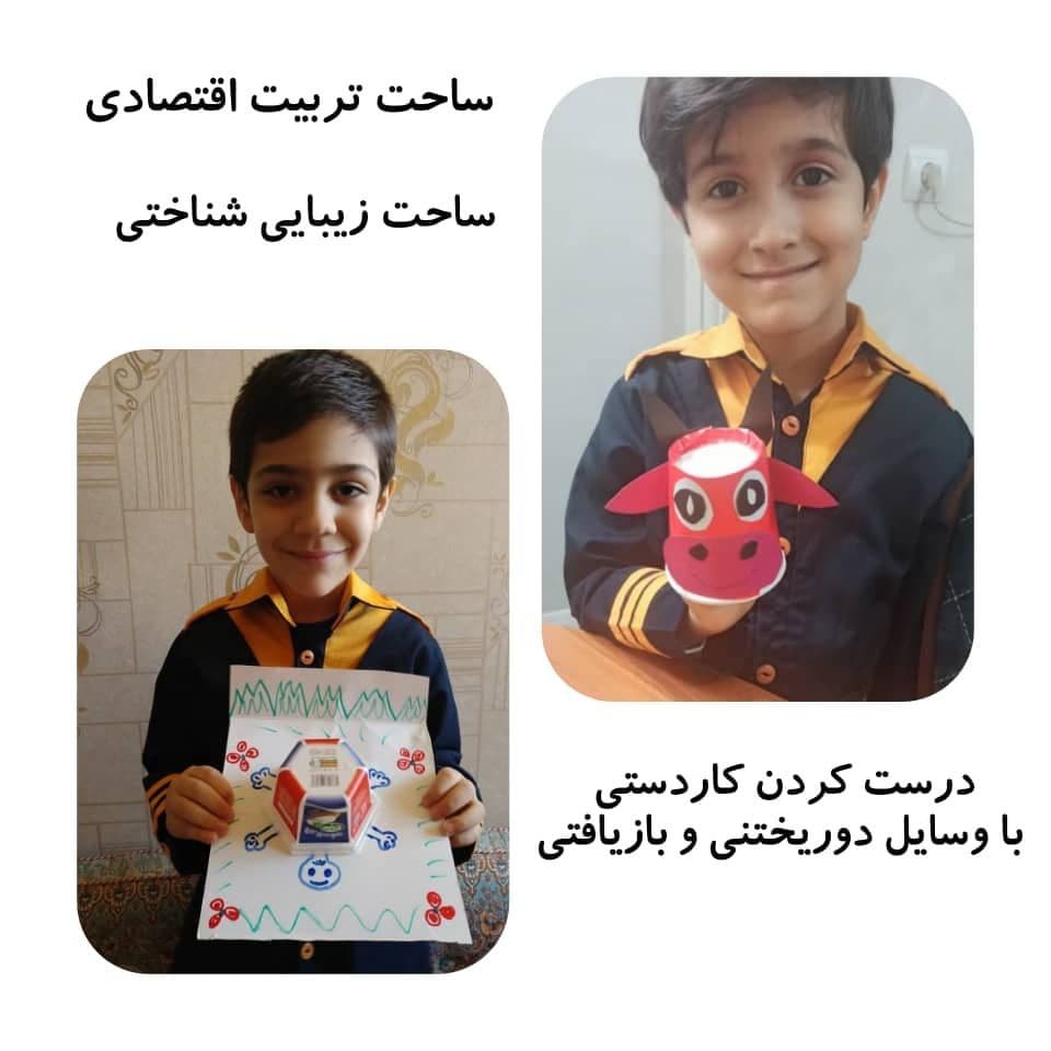 ساحت تربیت اقتصادی ساحت زیبایی شناختی